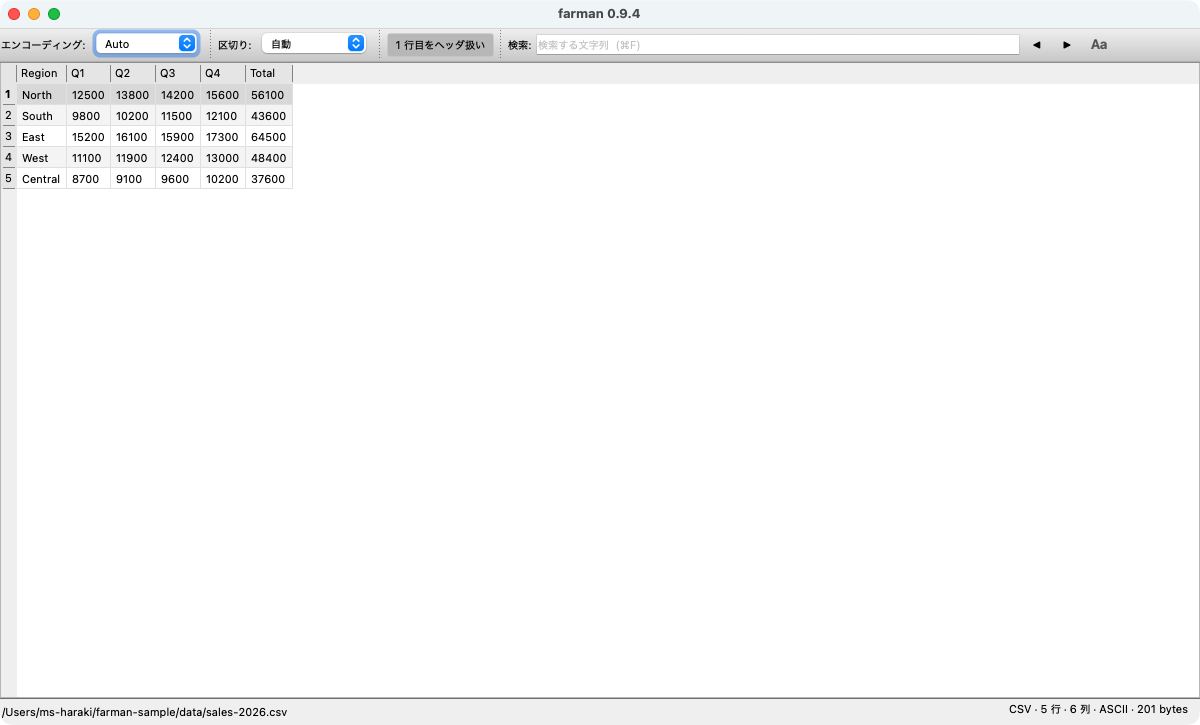 CSV / TSV ビュアー
